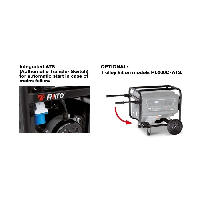 RATO R6000D-8 ATS Benzin-Stromerzeuger 420 ccm Elektrostart | Newgardenmac.com