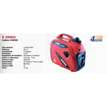 Generatore INVERTER D 2000is SERIE DUCAR con motore 4 tempi OHV 80 cc | Newgardenmac.com