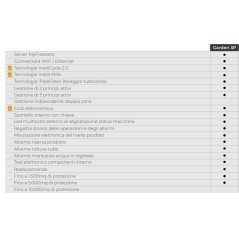 Sistema antimosquitos FREEZANZ GARDEN V2 CONNECT 3P hasta 5000 m2