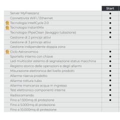 Impianto antizanzare FREEZANZ START V2 CONNECT fino a 1500 mq | Newgardenmac.com