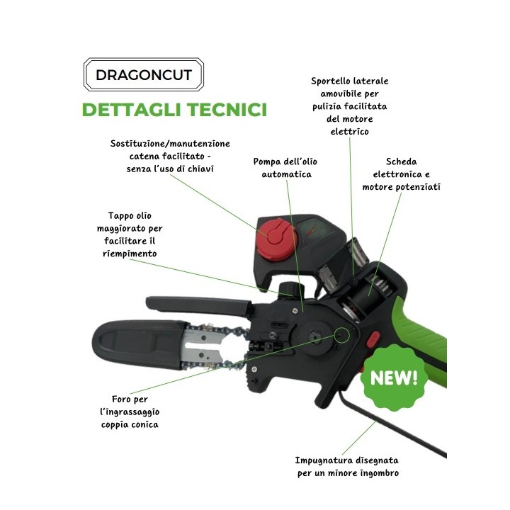 ACTIVE DRAGONCUT jigsaw with 2 batteries 2.5 Ah and charger bar 10 cm | Newgardenmac.com