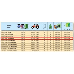 Trinciaerba frontale PERUZZO TEG SPECIAL 1600 trattore agricolo KUBOTA F3560 | Newgardenmac.com