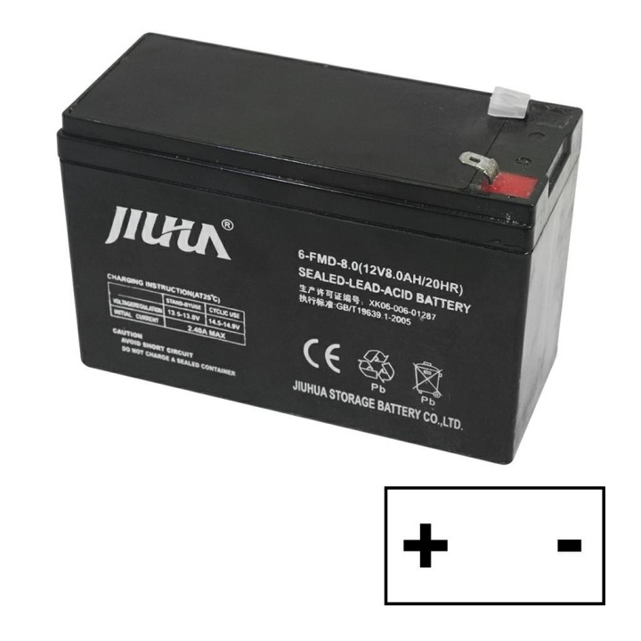Lithium-Batterie 7,5 Ah /12 V Pluspol links für Rasentraktor | Newgardenmac.com