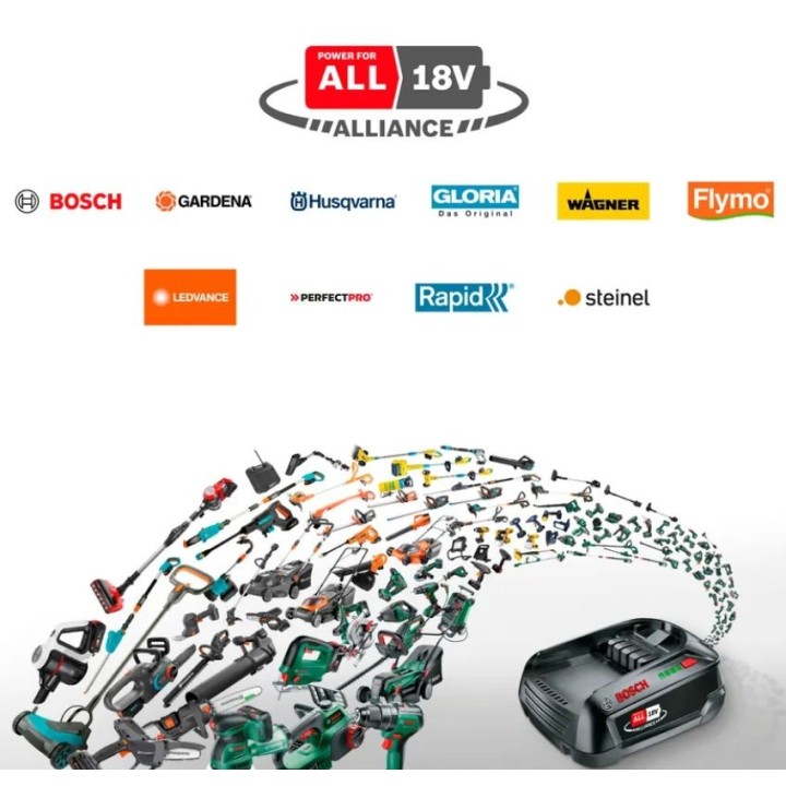 Li-Ion Battery 6Ah 18V HUSQVARNA ASPIRE P4A 18-B108 | Newgardenmac.com