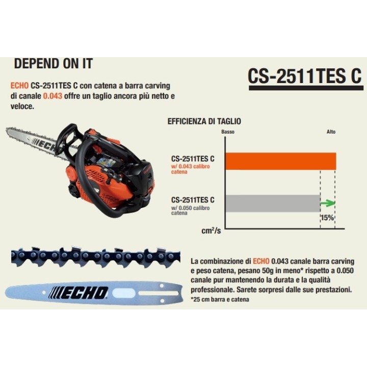 ECHO CS-2511TESC 25-cm³-Benzin-Kettensäge mit 8-Zoll-Schnitzschwert | Newgardenmac.com