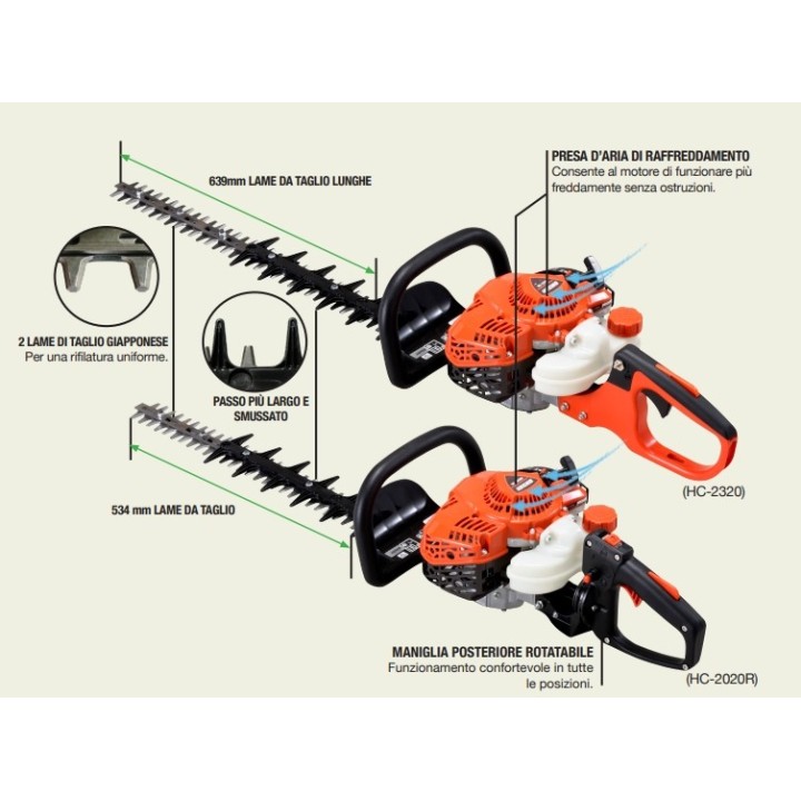 ECHO HC-2020R Benzin-Heckenschere 21,2 cm³ 0,6 kW Messerlänge 53,4 cm Doppel | Newgardenmac.com