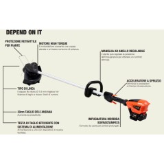 ECHO DSRM-310 40V Akku-Freischneider mit hohem Drehmoment, Schnittdurchmesser 30 cm | Newgardenmac.com