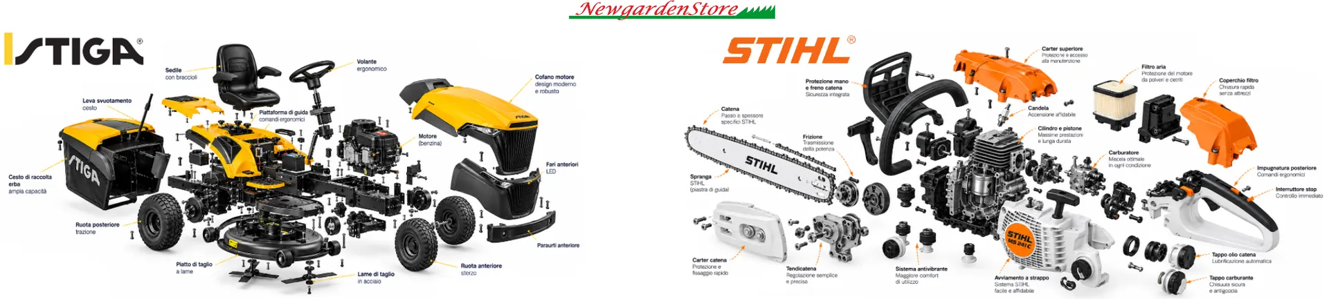 Newgardenstore, il negozio online di New Garden